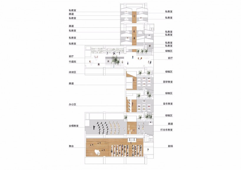 教育空間-音樂天地，親切、自然，更顯靈動(圖9)
